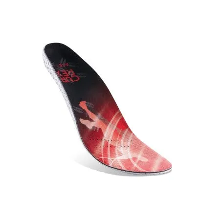 ACEPRO Low