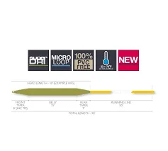 Airflo Forge Fly Fishing Lines
