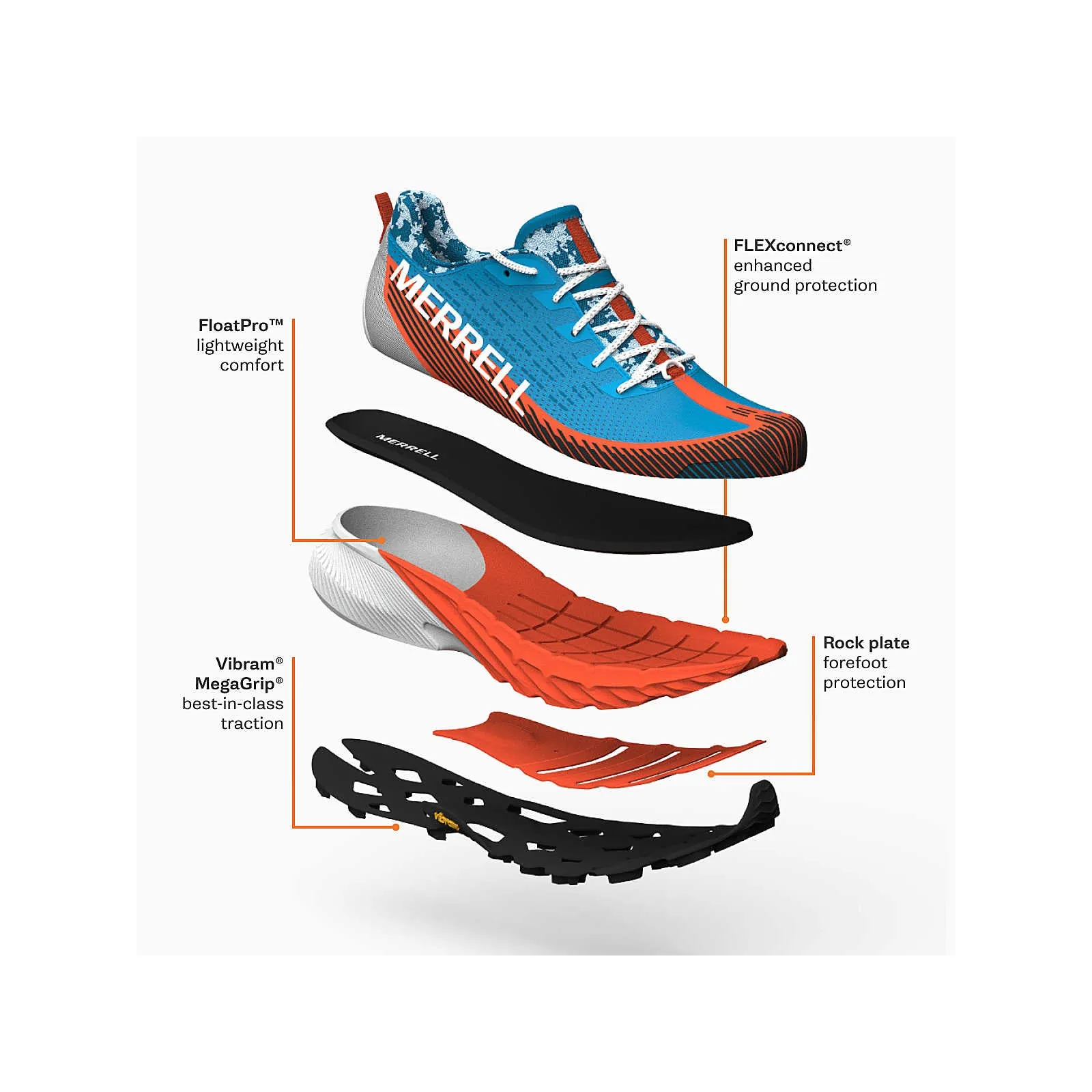 Merrell Agility Peak 5 - Scarpe da Trail Uomo
